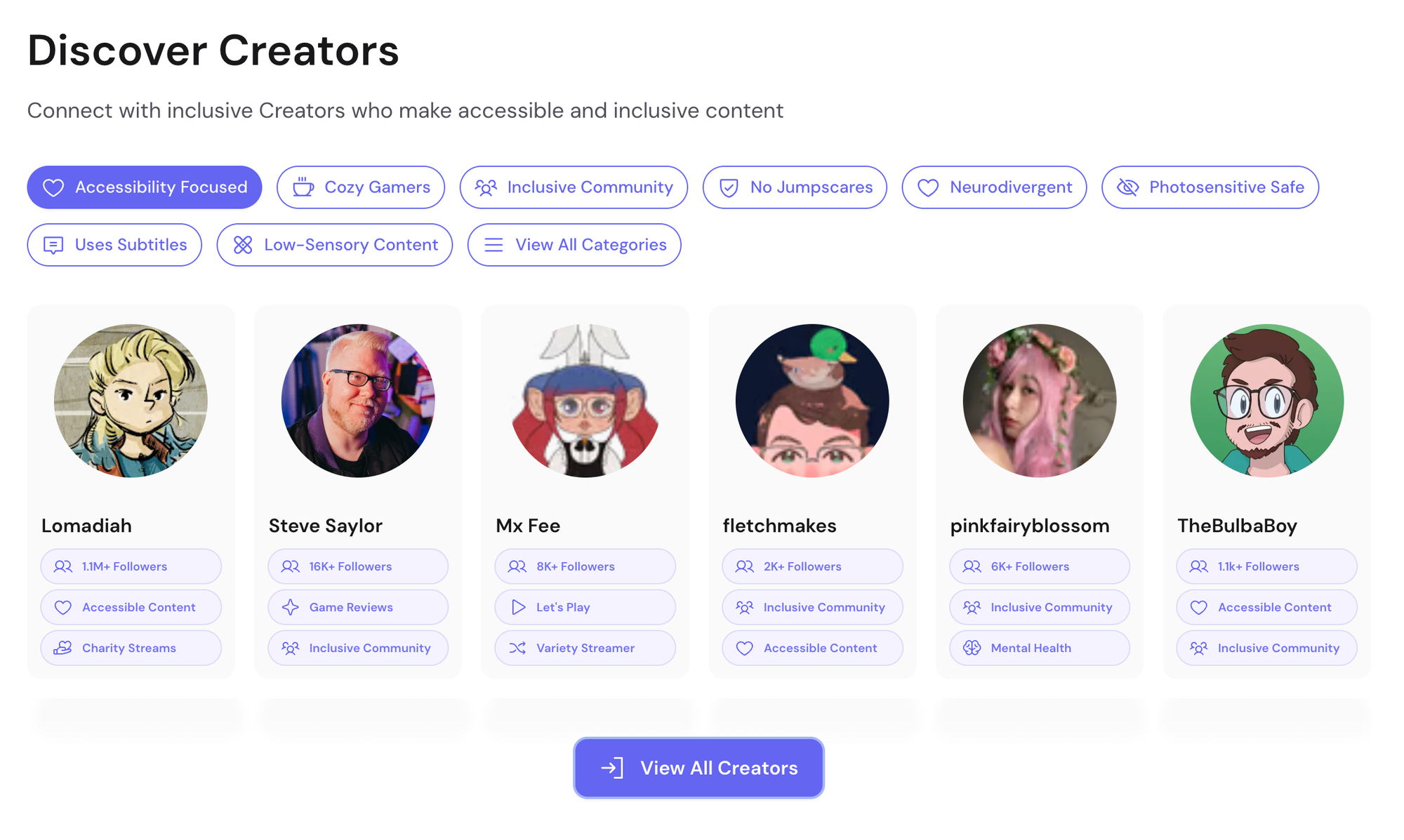 Screenshot of Creator Discovery feature on AbleToPlay showing categories and 6 creator profiles, with a "View All Creators" button